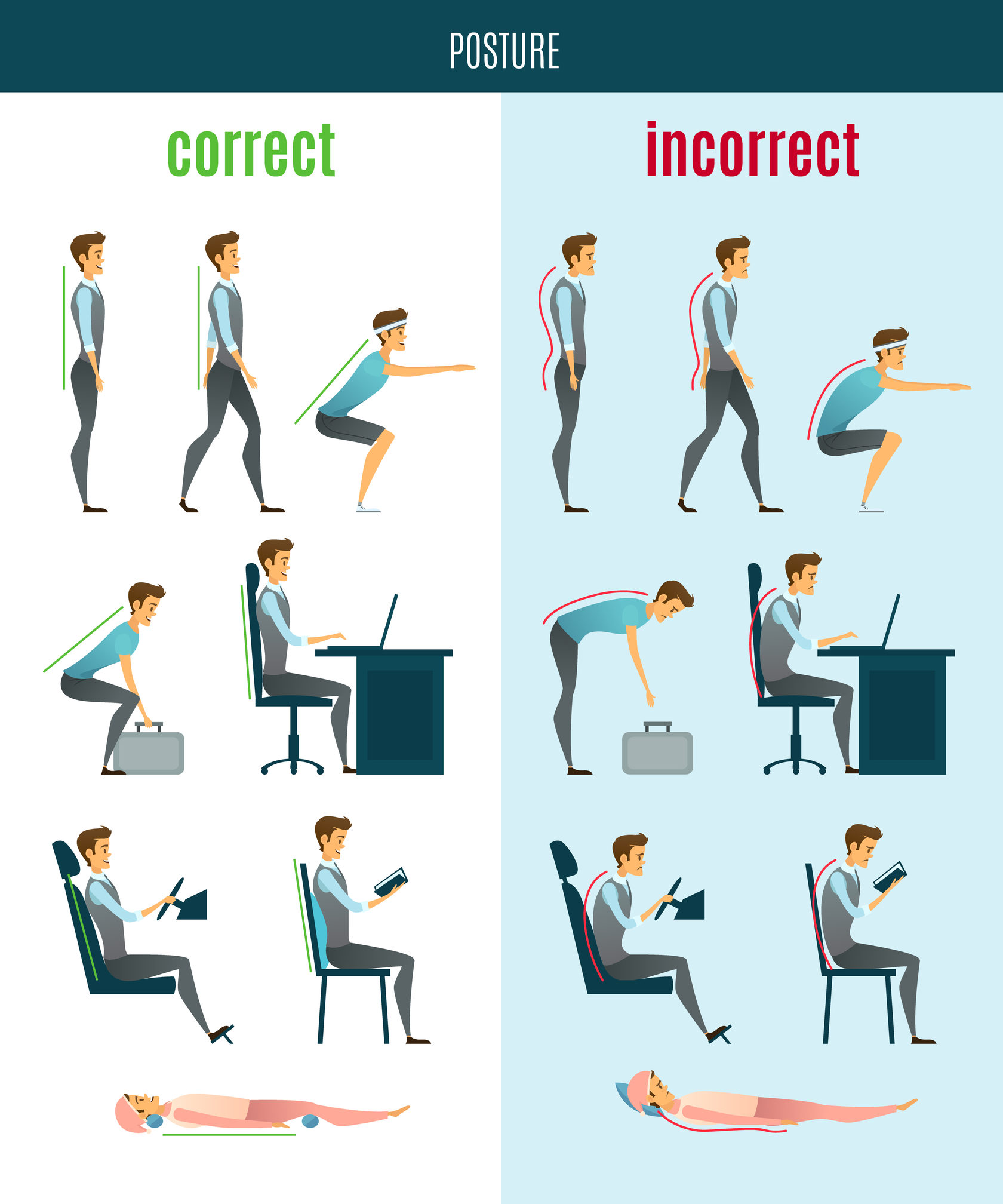 CORRECTION OF POSTURAL ISSUES